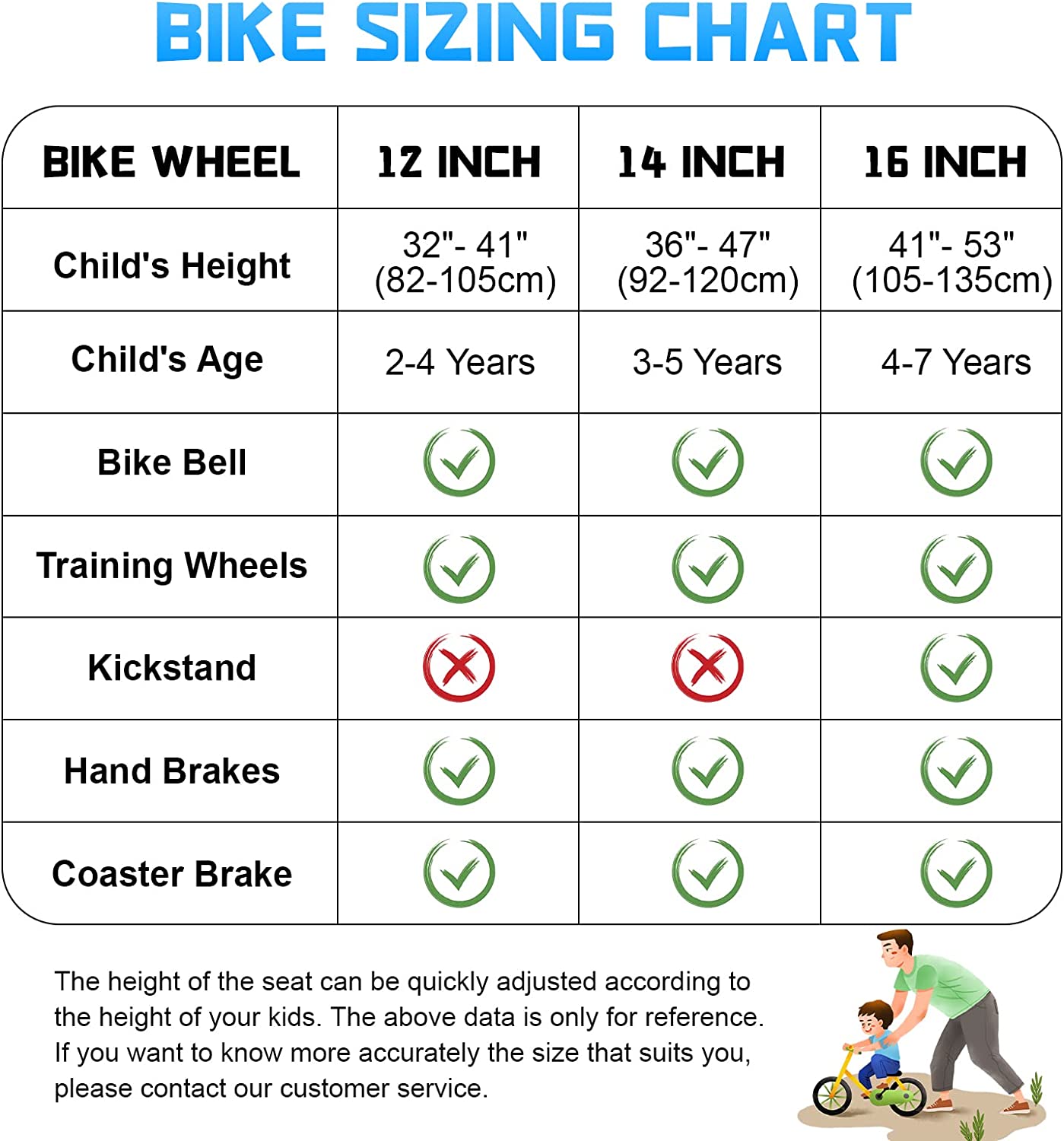 Electric Bicycle for sale Sri Lanka - Wedoadz