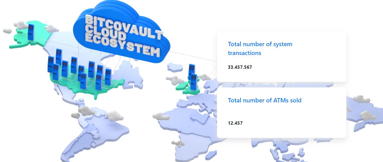 covault cryptocurrency atm